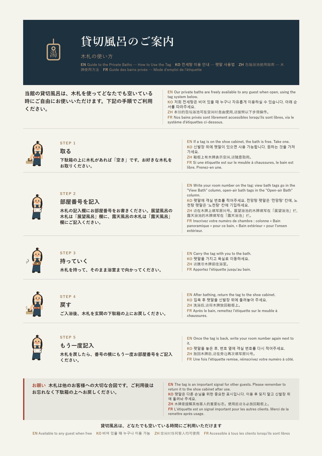 貸切風呂のご案内 木札の使い方